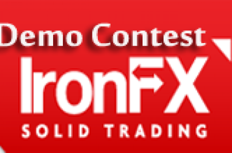 Forex competition demo