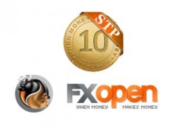 Ifsfx forex