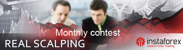Forex demo contest monthly
