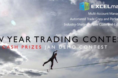 Forex demo contest new
