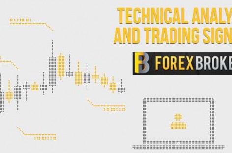 sms forex trading signals