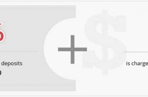 Izzat lambo forex
