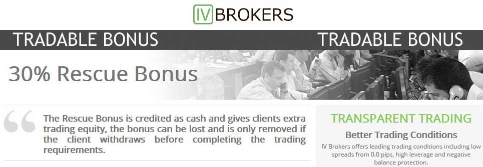 Xcfd forex bonus