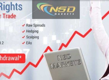 Daily trading signals