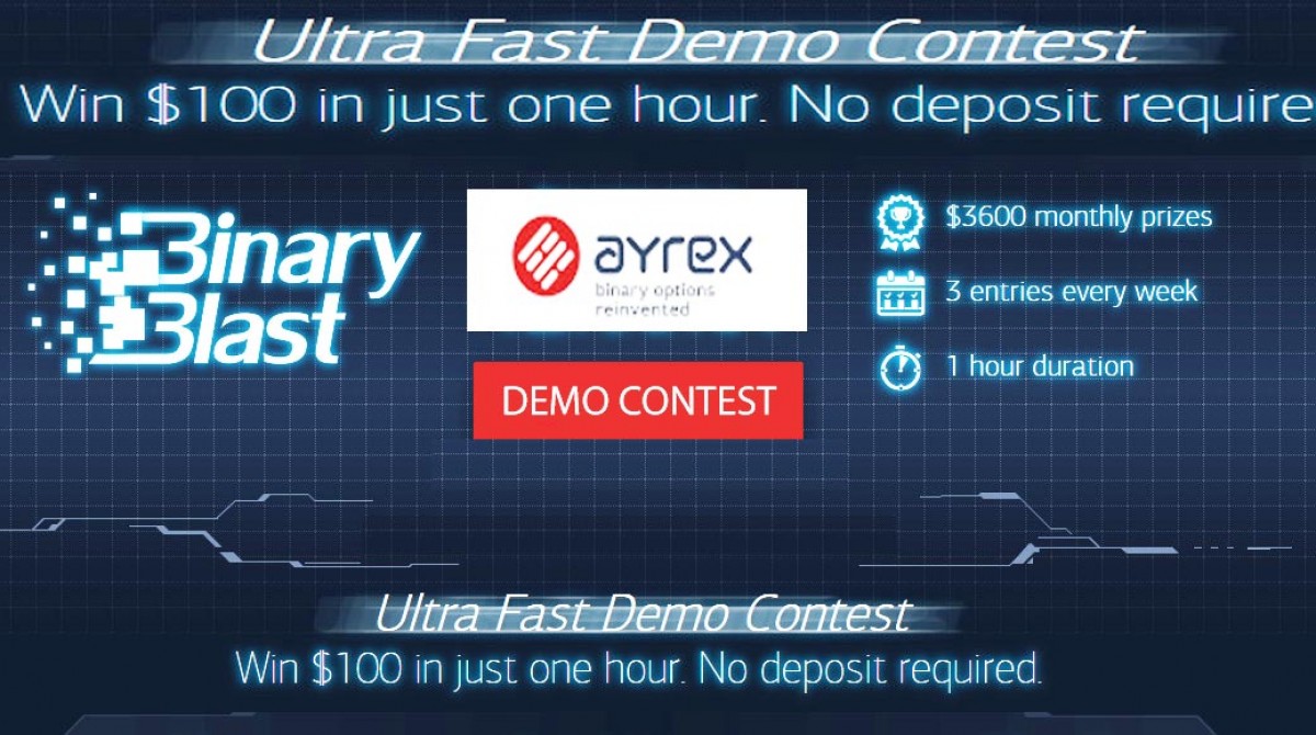 Binary options demo contest