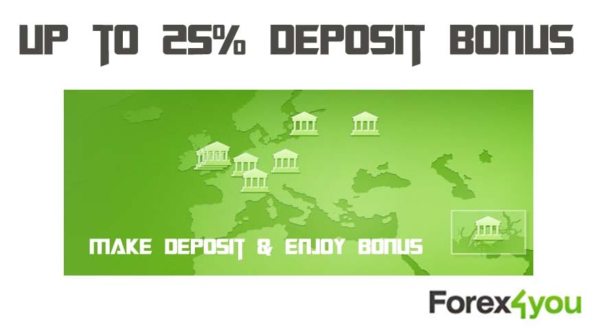 forex4you no deposit bonus