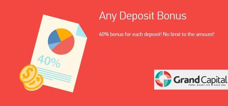 Forex bonus offers