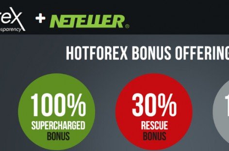 Forex bonus offers