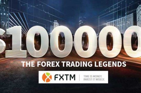 Forex trading contest