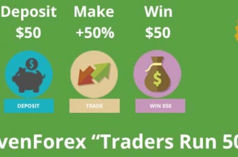 forex demo contest july 2016