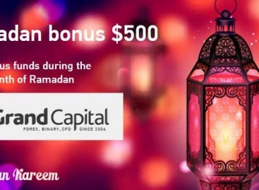 Thinkforex promotion