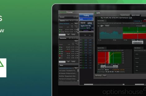 Commission free options trading