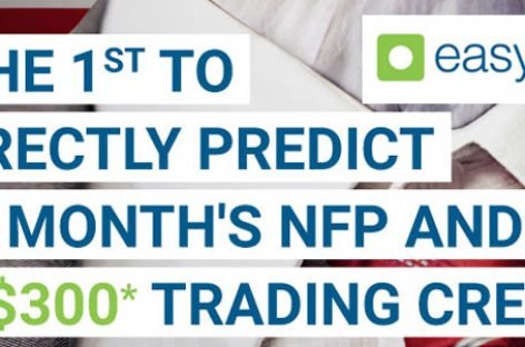 Forex demo contests 2016