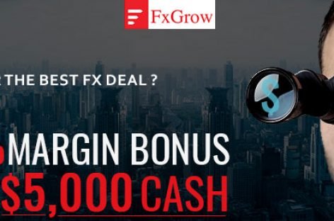 Gifx forex