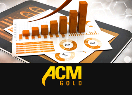 Acm forex demo