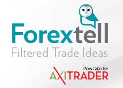AxiTrader | Forextell