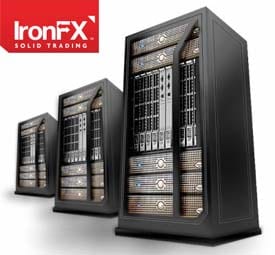 free vps 2015 ironfx