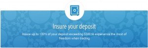 The promotion Deposit insurance LiteForex