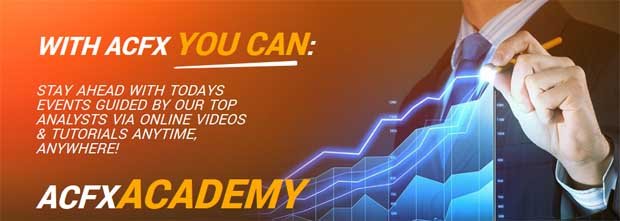 Forex Education Academy ~ ACFX