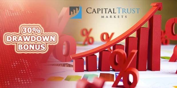 50% Drawdown Forex Bonus – Capital Trust Markets