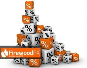 Trading Reward Promotion | FirewoodFX