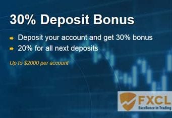 30% Lucky Deposit Bonus – FXCL