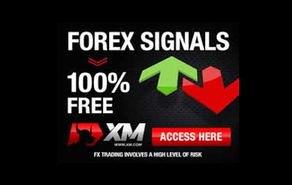 Free Forex Signals – XM Group