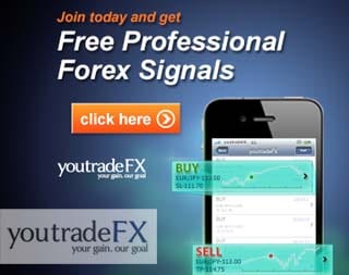 Forex SMS Trading Signals YouTradeFX