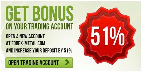 Get 51% Forex Deposit Bonus