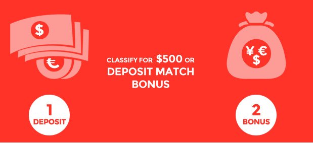 Forex deposit bonus 500