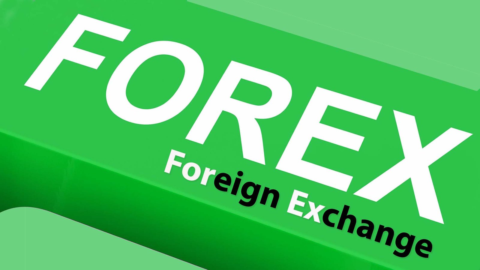 What is Forex