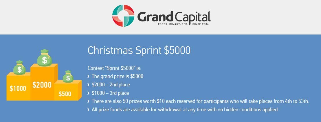 JOIN FOREX Christmas Sprint Live Contest