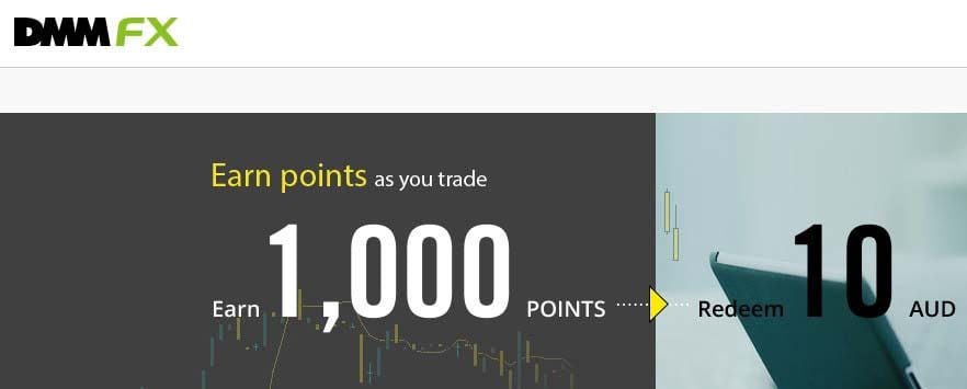 Earn by forex forum posting
