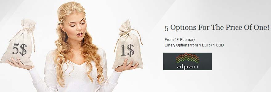 Binary options leads for sale