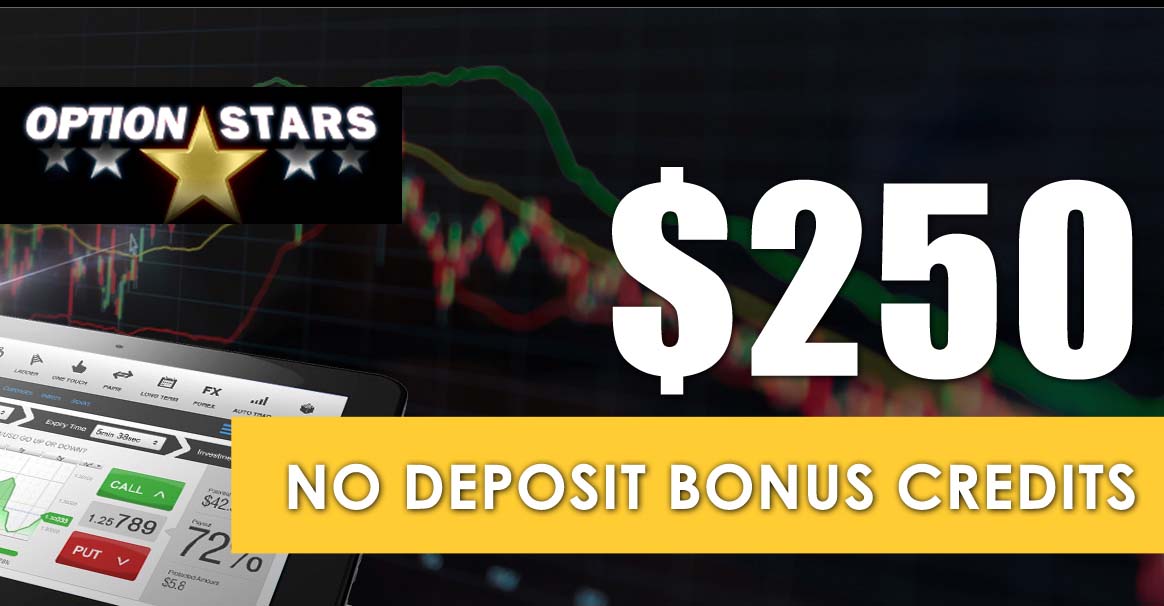No Deposit Credit $250 options