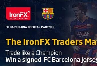 Demo Contest to win FC BARCELONA JERSEY – IronFX