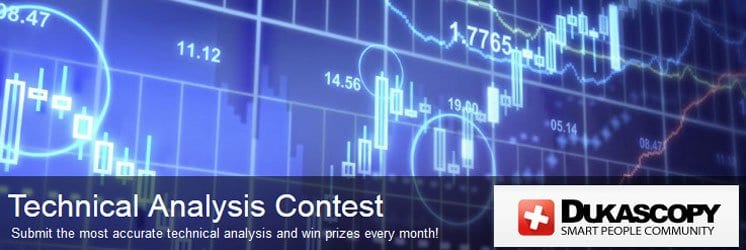 Technical Analysis Contest – Dukascopy