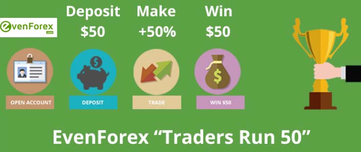 Forex Traders Contest Run 50