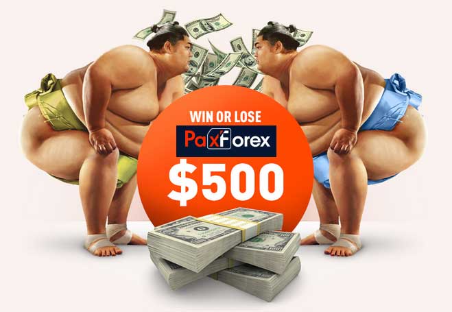 Win or Loss Contest – PaxForex