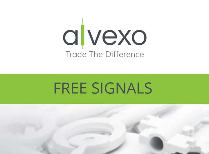Multi-Asset Trading Signals – Alvexo