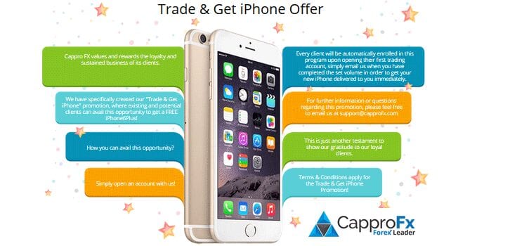CapproFX Trade & Fee iPhone offer