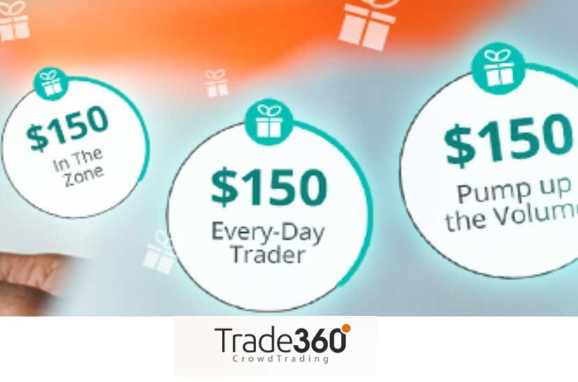 40% Deposit Bonus – Trade360