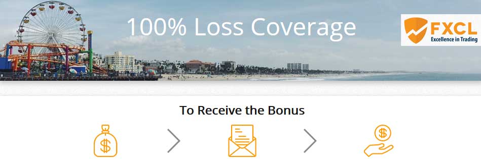 FXCL 100% Loss Coverage Bonus