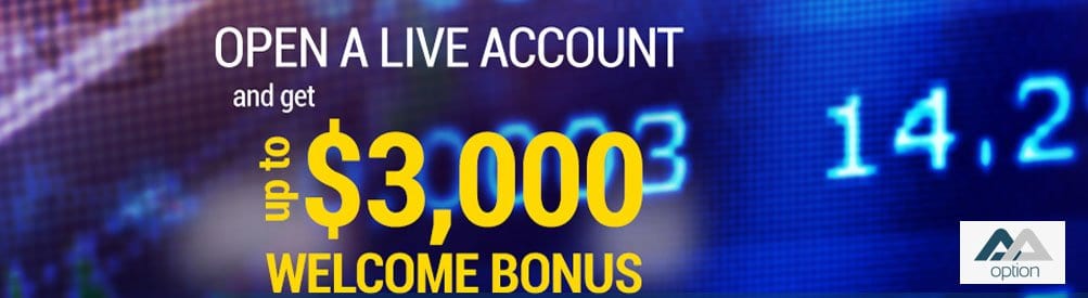 Welcome Deposit Bonus Up to $3000 USD – AAOption