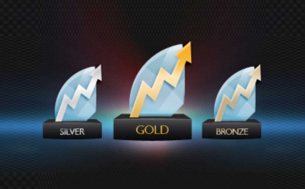 Trading Masters Monthly Contest – DF Markets