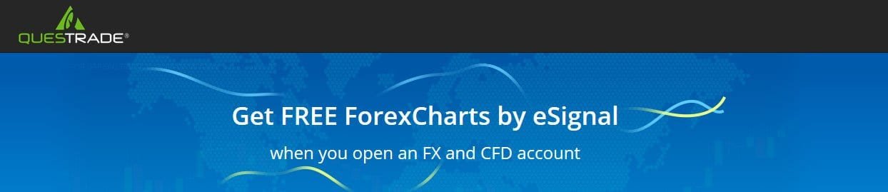 FREE access to ForexCharts by eSignal – QuesTrade