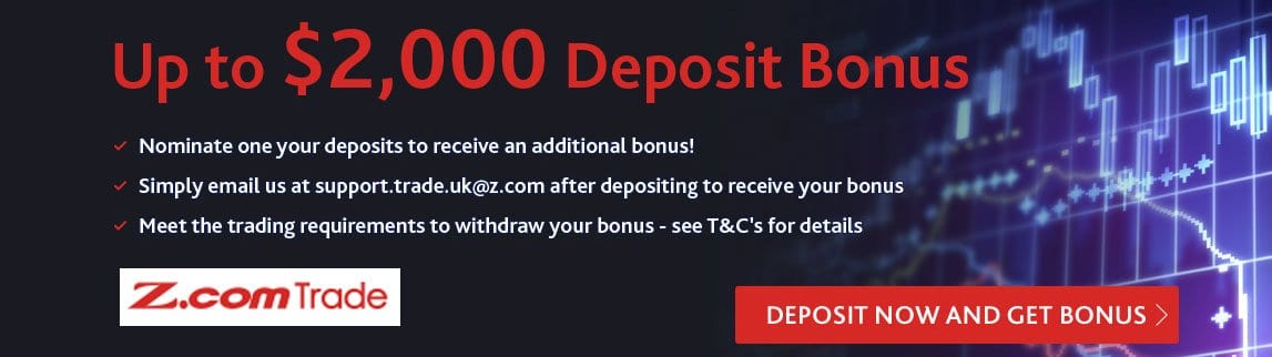 Z.COM Trade $30 NO-Deposit Required Bonus