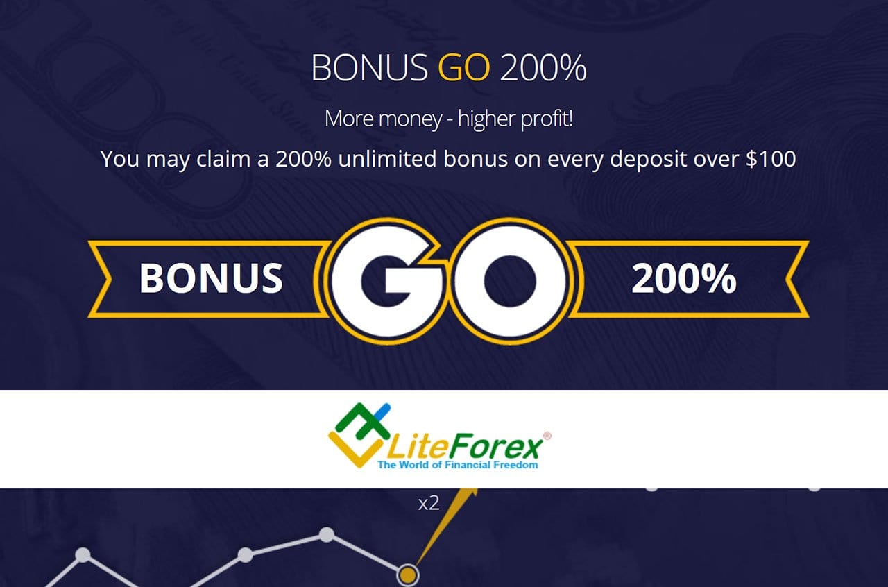 200% Tradable Bonus (Ending Soon) – LiteForex