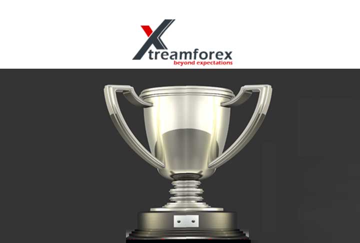 ForexCup Trading Championship 2021, forex competition 2021.