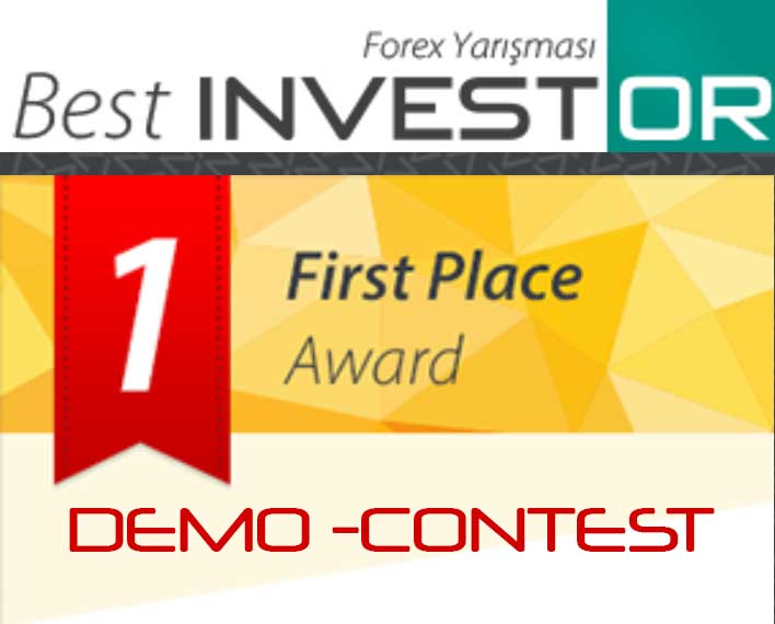 Demo FX-Trading Contest – Invest-AZ